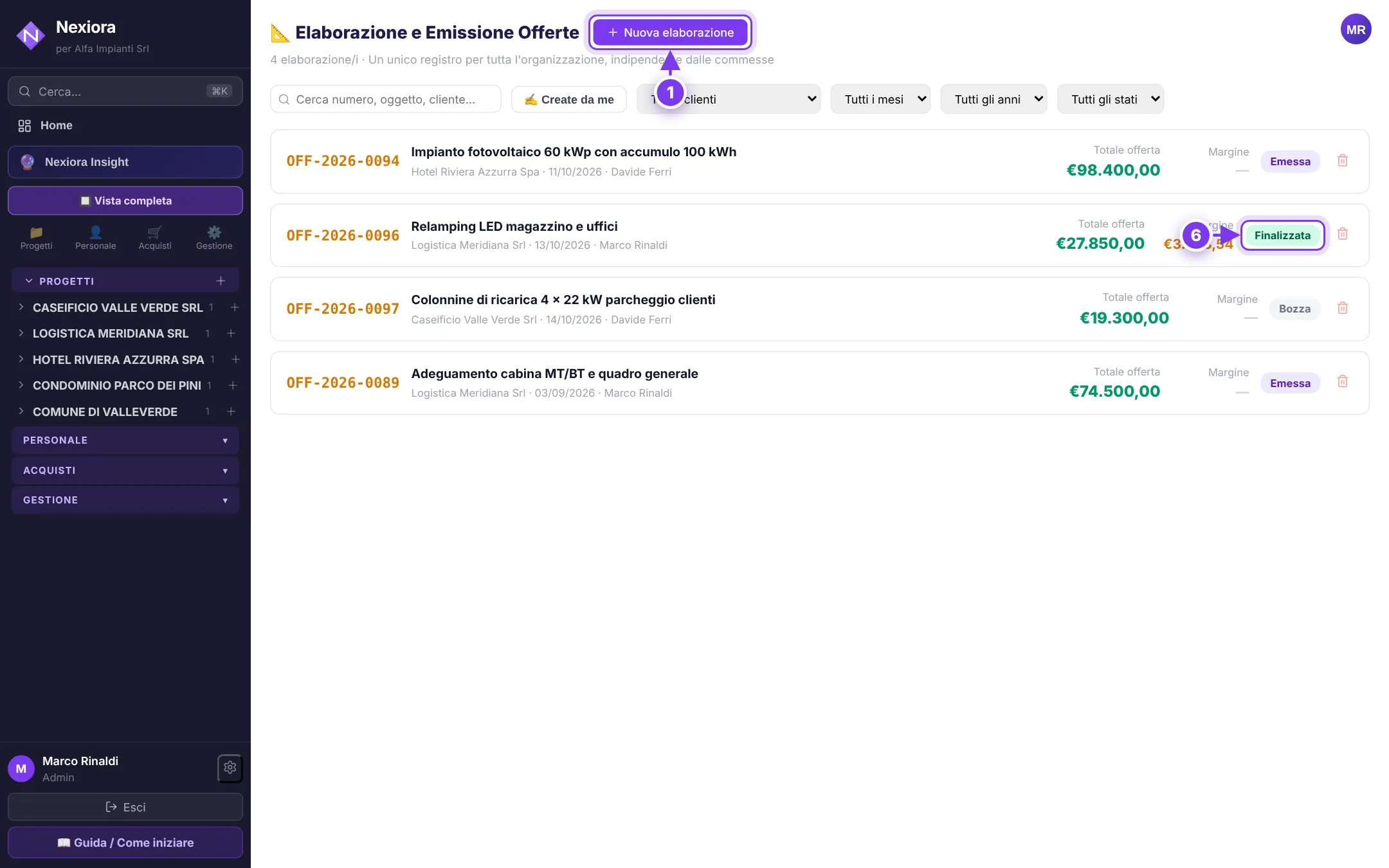 Il registro delle offerte: (1) nuova elaborazione, (6) un'offerta finalizzata.