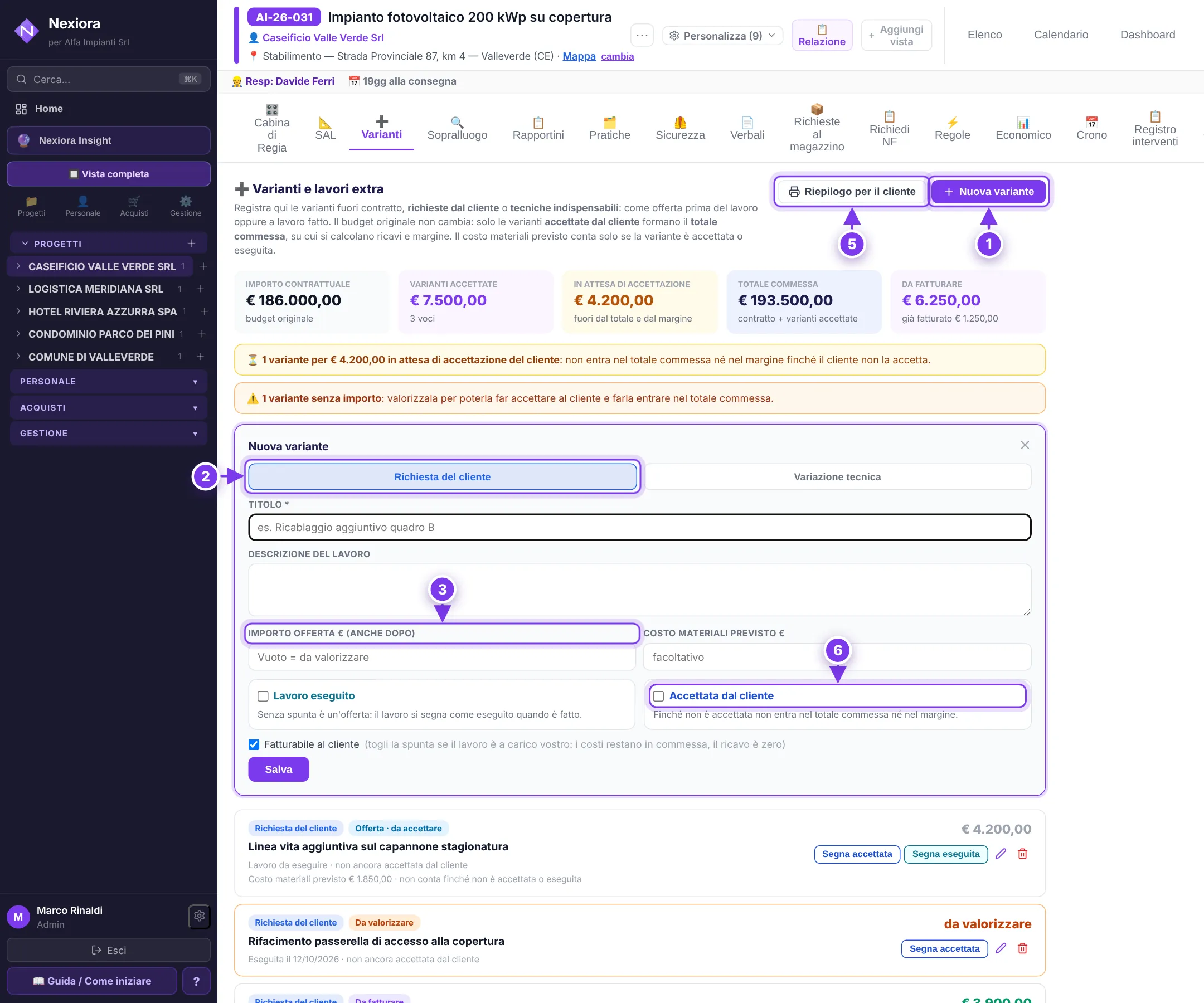 Le varianti: (1) nuova variante, (2) origine, (3) importo dell'offerta, (5) riepilogo per il cliente, (6) accettazione del cliente.