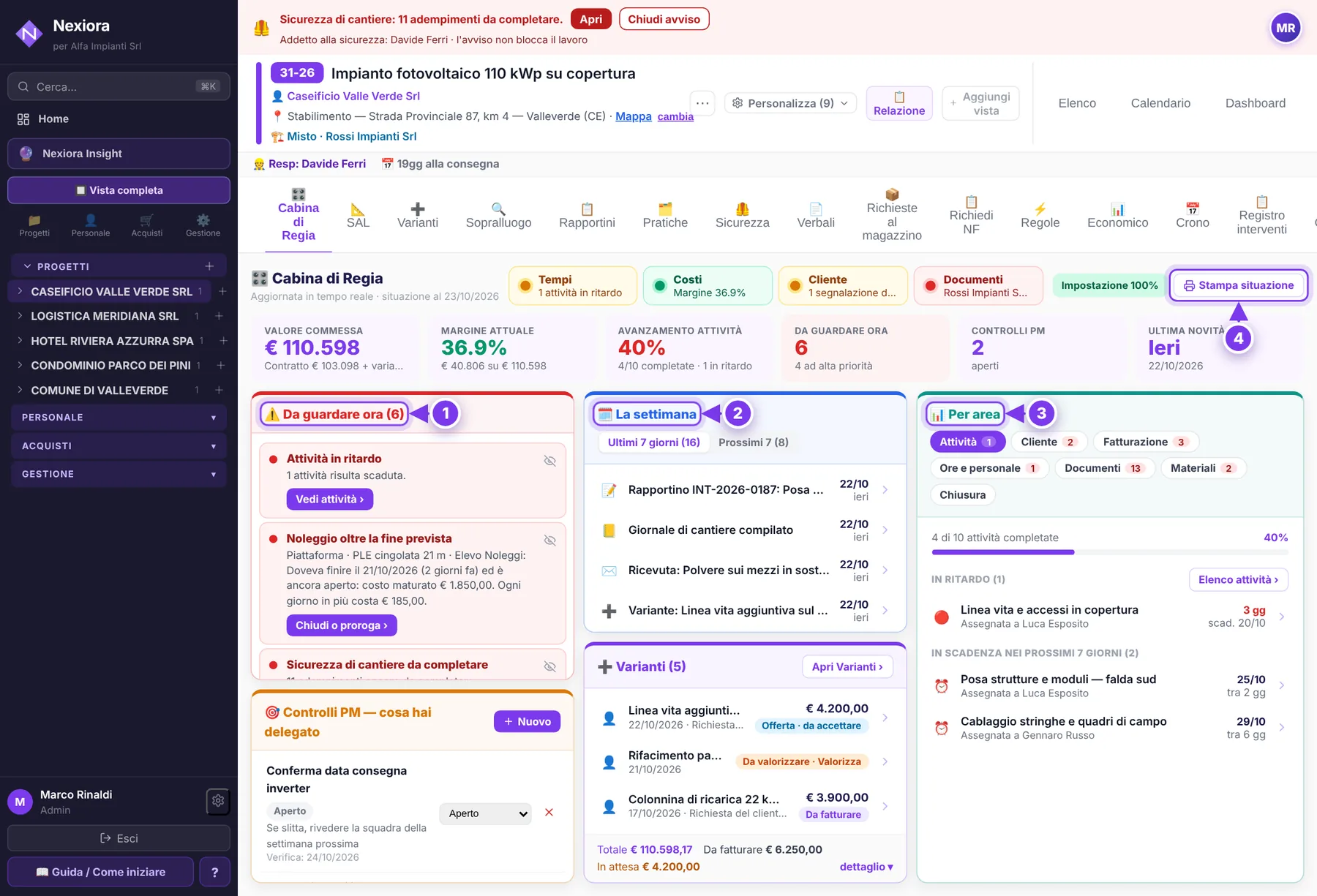 Cabina di Regia — schermata di Nexiora con dati di esempio