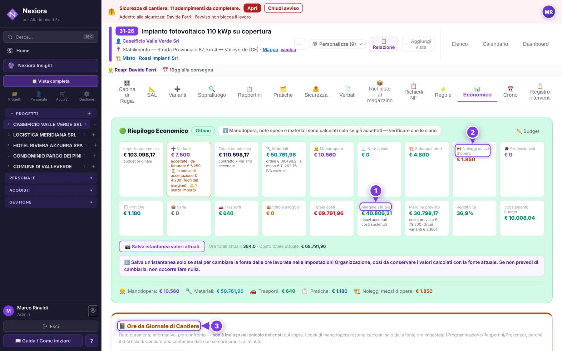 Controllo Economico — schermata di Nexiora con dati di esempio
