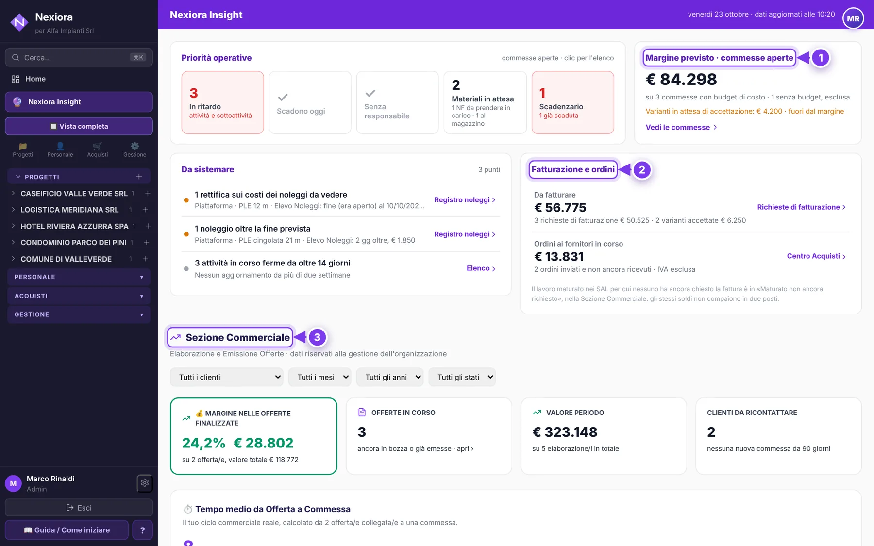 Nexiora Insight — schermata di Nexiora con dati di esempio