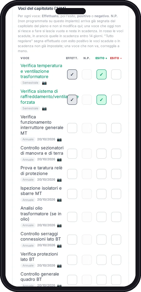 Rapportino con l'esito di ogni voce