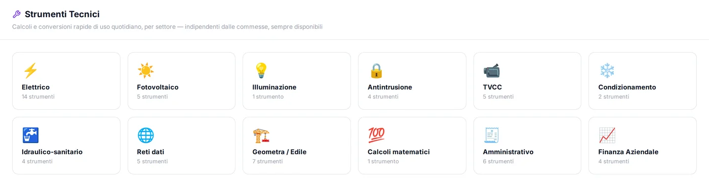 Più di 50 calcolatori
