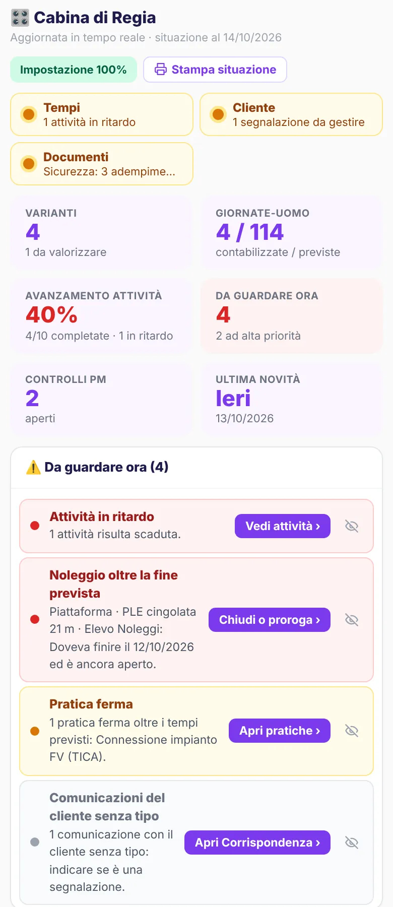 Cabina di Regia sul telefono — schermata di Nexiora con dati di esempio
