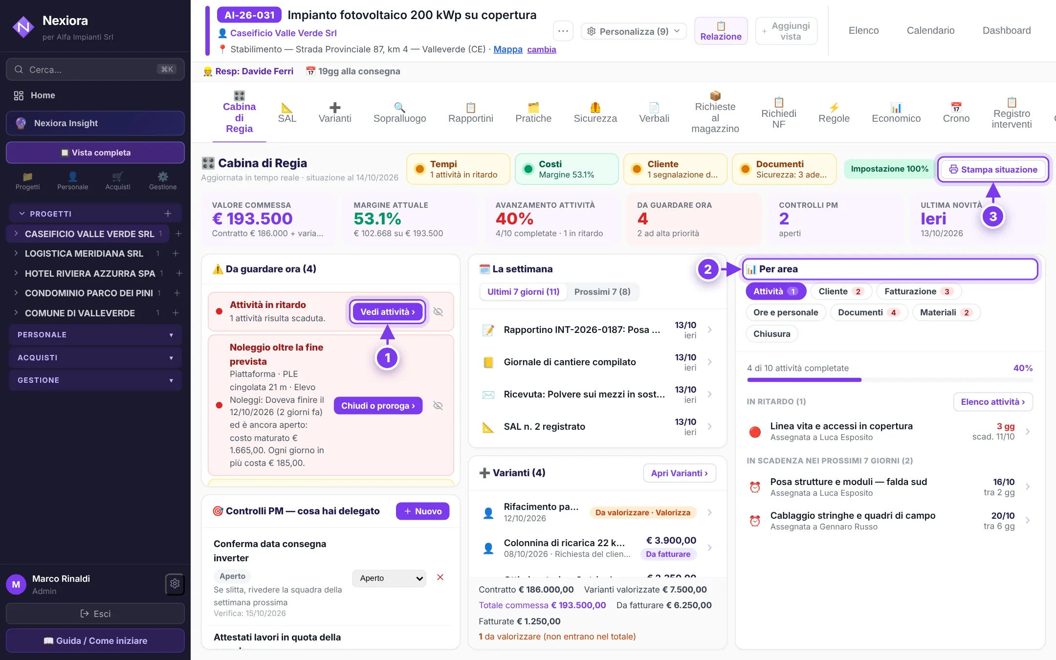 Cabina di Regia — schermata di Nexiora con dati di esempio