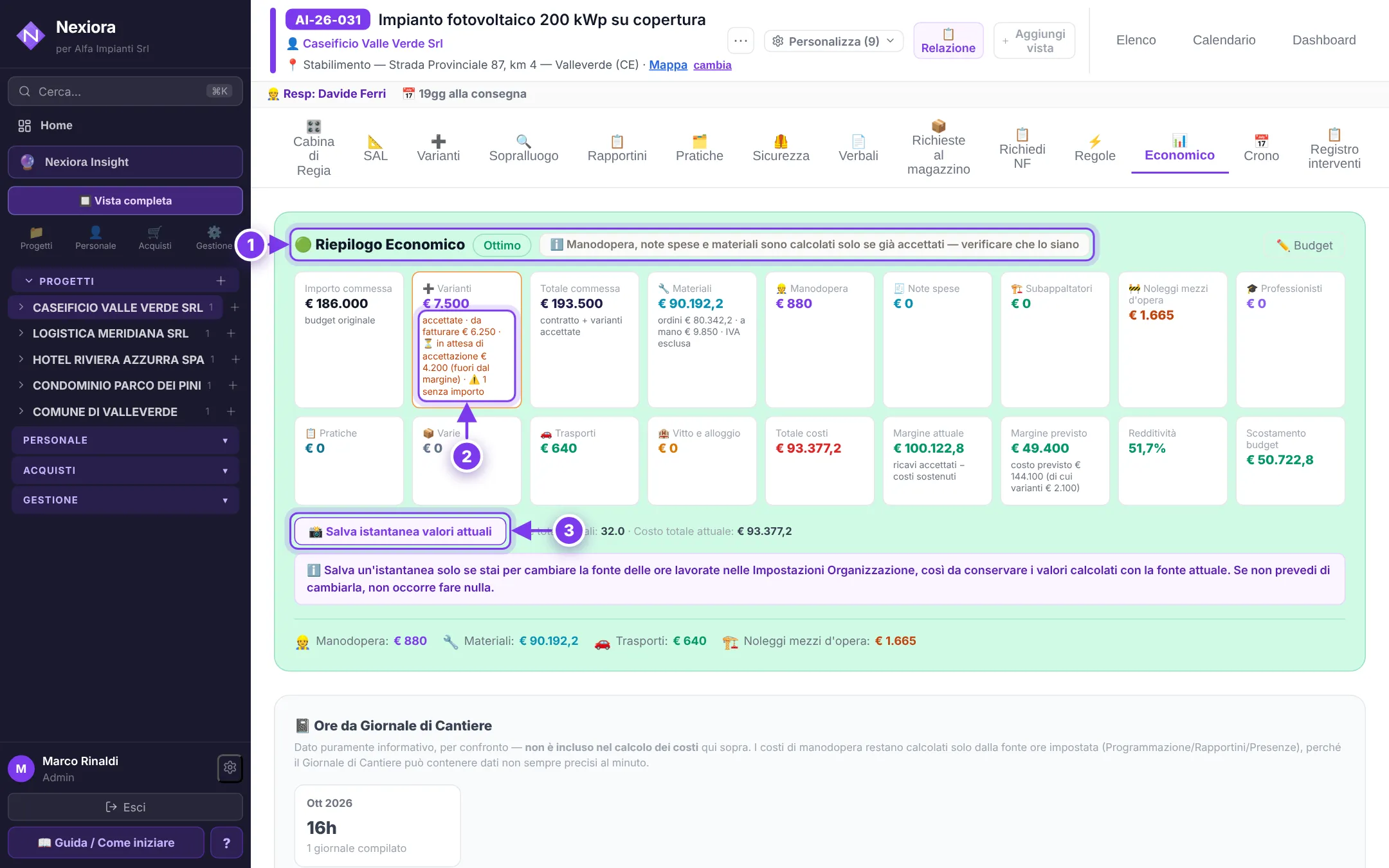 Controllo Economico — schermata di Nexiora con dati di esempio