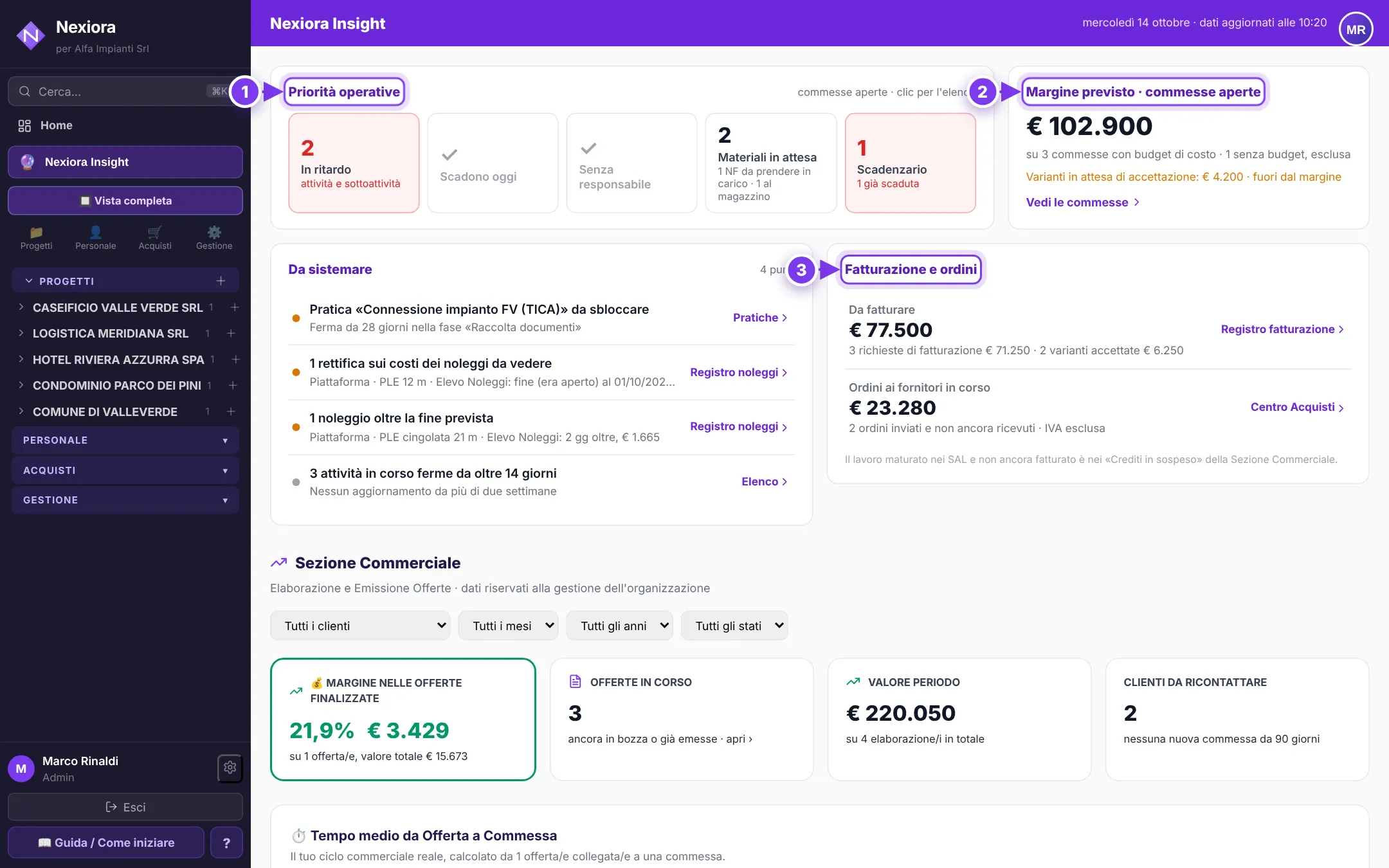 Nexiora Insight — schermata di Nexiora con dati di esempio
